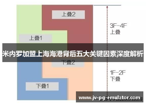 米内罗加盟上海海港背后五大关键因素深度解析 米内罗加盟上海海港背后五大关键因素深度解析