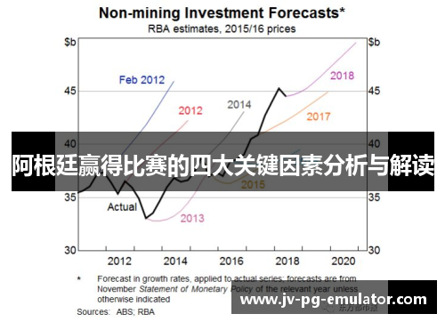 阿根廷赢得比赛的四大关键因素分析与解读 阿根廷赢得比赛的四大关键因素分析与解读
