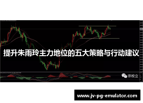 提升朱雨玲主力地位的五大策略与行动建议