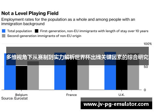 多维视角下从赛制到实力解析世界杯出线关键因素的综合研究 多维视角下从赛制到实力解析世界杯出线关键因素的综合研究