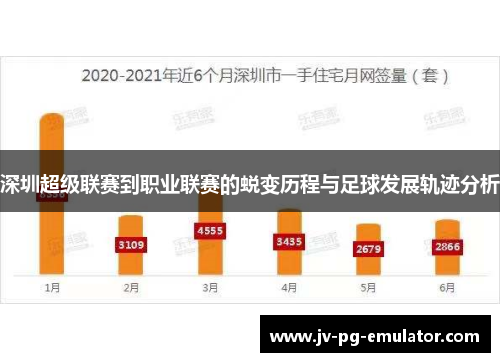 深圳超级联赛到职业联赛的蜕变历程与足球发展轨迹分析