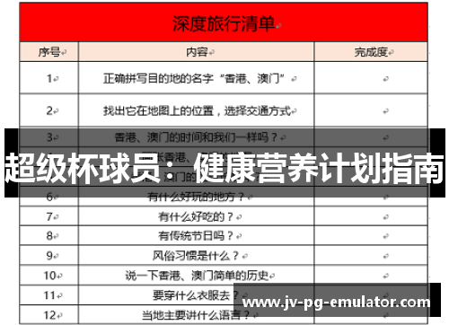 超级杯球员：健康营养计划指南